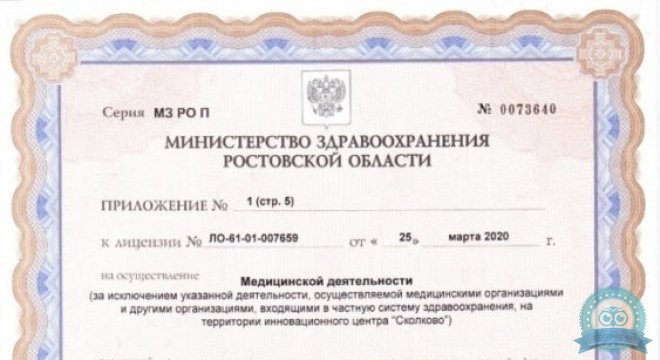 Глазная клиника Сокол на проспекте Стачки