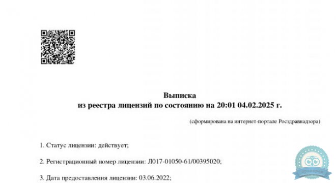ЛЮДИ Клиника современной хирургии